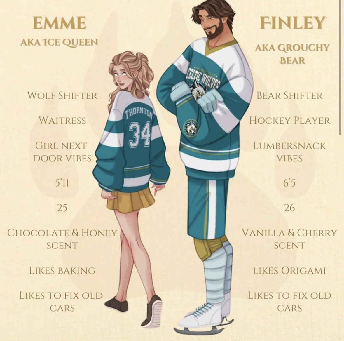 TheAissu's tweet image. You can’t just share one, you have to share the rest!