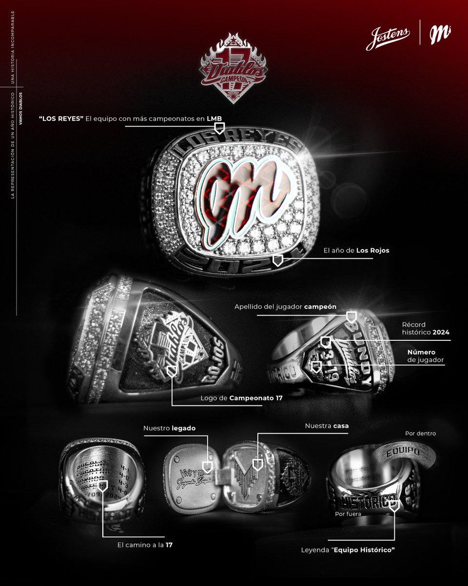 Damas y caballeros, con ustedes, el anillo del 17 veces campeón 🏆💍 ¡LOS REYES! 👑 <a href="/Jostens/">Jostens</a> X <a href="/DiablosRojosMX/">DiablosRojosMX</a>
