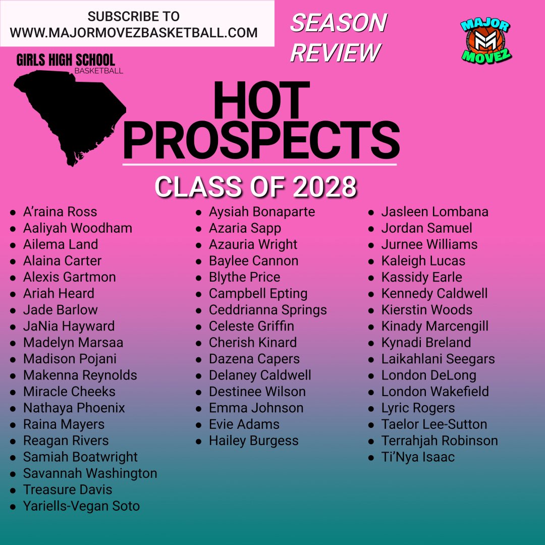 Thank you <a href="/MMBR_CoachGBell/">Major Movez Basketball Review #MMBR</a>  

<a href="/EaddieTeamElite/">Coach Eric/Team Elite Hubbard</a>  <a href="/MauldinWBB/">Mauldin High Lady Mavs</a>