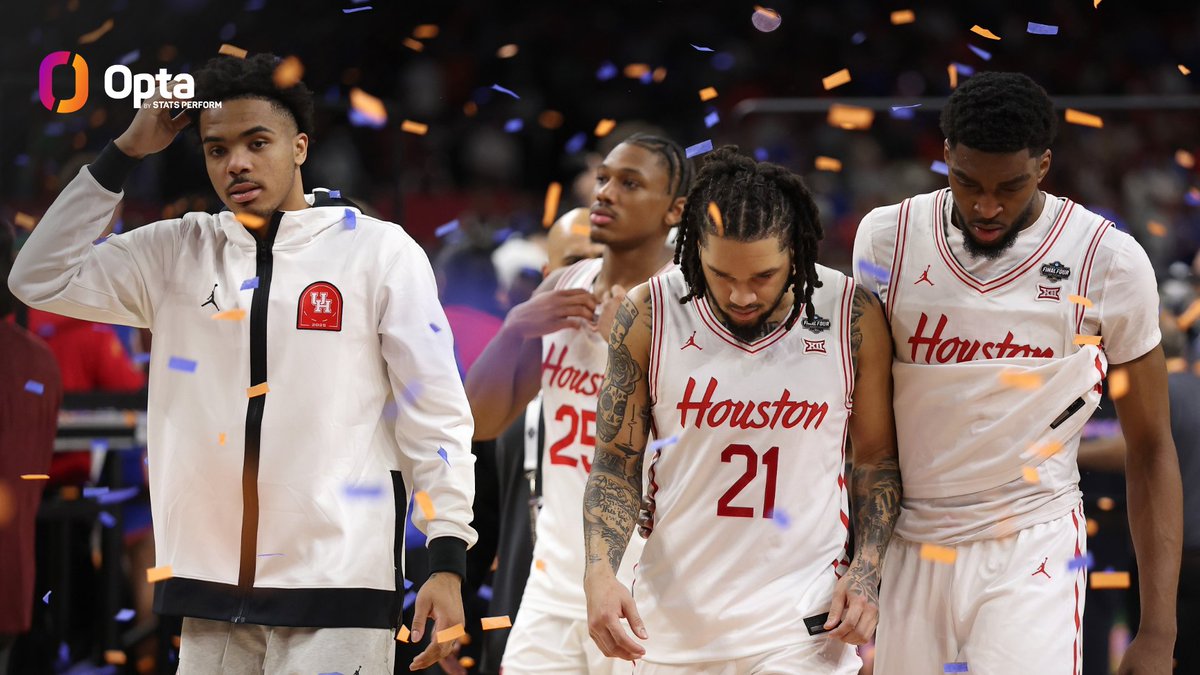 Houston is the first team in Division I history to play 40+ games in a season and not suffer a defeat by more than 5 points.

It still wasn't enough to bring home a national title.