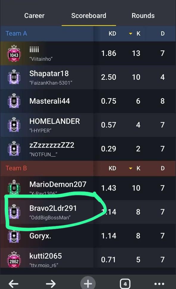 Hello ! , I just played a normal solo q ranked match against a ubisoft partner (OddBigBossMan) and just dropped a normal 13 kills , he said on his stream he will ban me and I’m cheating (1/3)