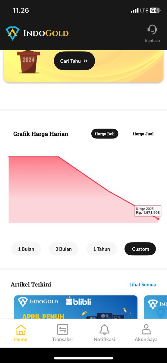 Makjleeeeb 3 hari :)