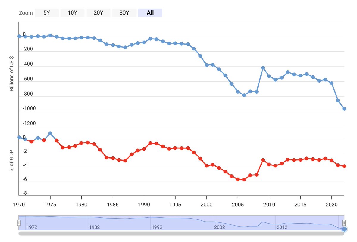 ★Economist_Liu Exocapitalism: Economies with absolutely no limits (2025) by