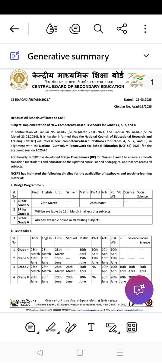 <a href="/vinodsharmanbt/">Vinod Sharma (EncyclopediaNoida)</a> Will anyone raise issue of non availability of NCERT books? Revised new books of class 7th are still not published and session has already begun. CBSE has no answer. This was the schedule given and still no sign of books