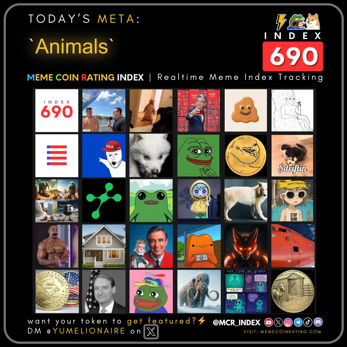 yumelionaire's tweet photo. 🔥Just in : Current Memecoin Meta is "Animals"
-----------------------------
want your token to get featured?⚡
check pinned message!📌
-----------------------------
$INDEX | $CHAD | $Dichi | $fed
$ClayOS | $GFC | $ABTC | $FFC
$REMUS | $PEPE | $RFC | #Driftin
#Italianrot | $SSE | $FWOG | $LUCE
#romulus | $Ghibli | #Routine | $House
$ROGERS | $TISM | $KIT | $jeta
$GOAT | $PAUL | #PEPWEASE | #Mammoth
_________________________
$INDEX 690 | Realtime Memecoin Rating⚡️
