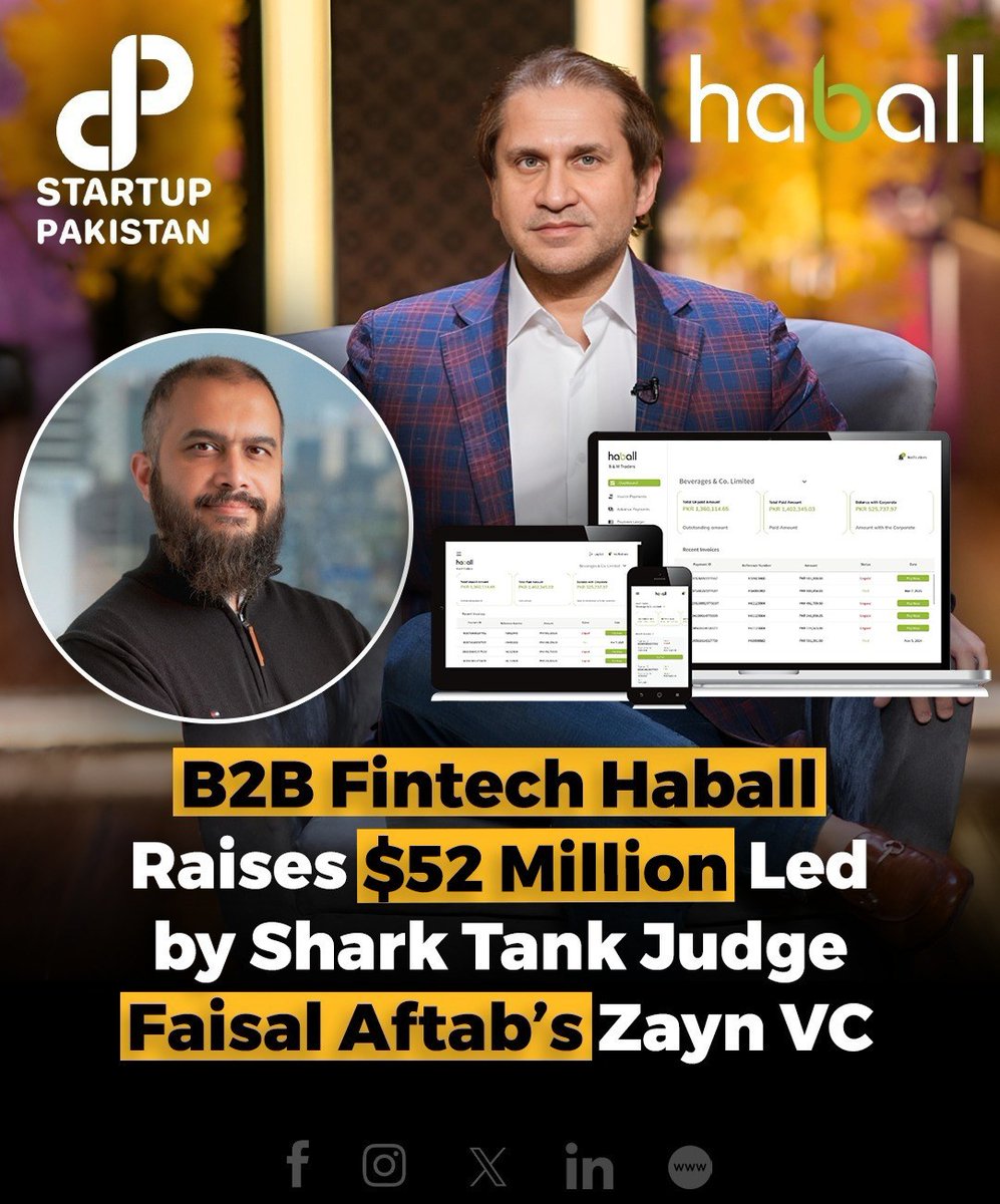 Startup Pakistan (@pakstartup) on Twitter photo Haball, Pakistan’s leading B2B supply chain financing platform, has raised $52 million in a Pre-Series A round to scale its impact across Pakistan and the GCC.
$5 million equity led by Zayn VC, founded by <a href="/faisal_aftab/">Faisal Aftab</a> , Shark Tank judge and one of Pakistan’s top tech investors Haball, Pakistan’s leading B2B supply chain financing platform, has raised $52 million in a Pre-Series A round to scale its impact across Pakistan and the GCC.
$5 million equity led by Zayn VC, founded by <a href="/faisal_aftab/">Faisal Aftab</a> , Shark Tank judge and one of Pakistan’s top tech investors