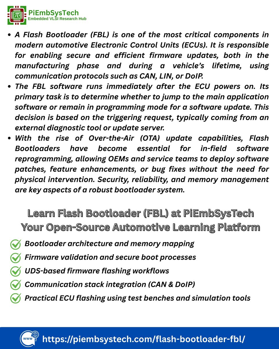 piembsystech's tweet photo. 🚘 What Powers Your Vehicle's Firmware Updates? It’s the Flash Bootloader (FBL)! 
📖 Read Now:
👉 https://t.co/miMafEOpMo 
#FlashBootloader #FBL #AutomotiveSoftware #PiEmbSysTech
#ECUDevelopment #ECUFlashing #OTAUpdate #CANProtocol #DoIP #LINBus
#UDSProtocol #EmbeddedSystems https://t.co/zELplncMh2
