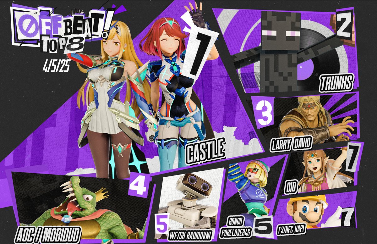 CF | Eleven tweet media