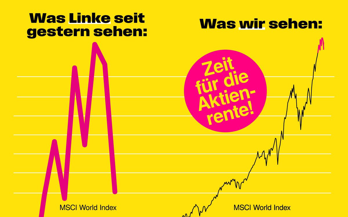 schalkenullvier's tweet photo. @LiberalMut Hmmm errinnert mich an was… https://t.co/j4dBMjIz8y
