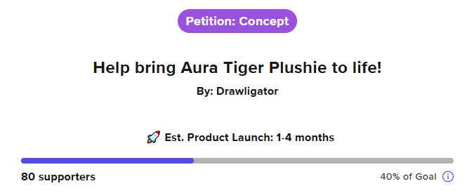 drawligator's tweet photo. 40%!!!! ALMOST HALFWAY THROUGH IN THE FIRST DAY!! AAAAH https://t.co/90JwhufqYF