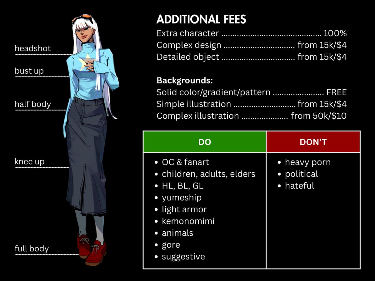 [shares are highly appreciated]

COMMISSIONS OPEN
For local 🇮🇩 and international🌎

Kindly DM me to order and don't forget to carefully read the ToS in the thread below.

#commissionsopen #artcommission #commissions