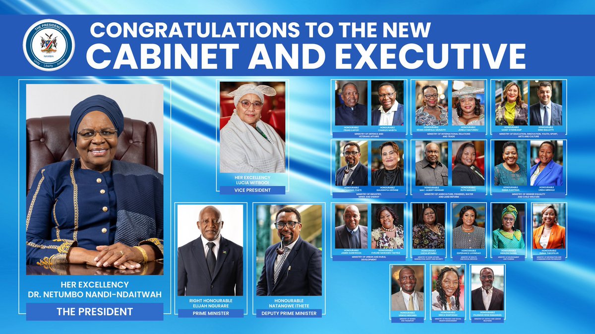 Energy100FMNam's tweet photo. It’s been 17 days since Pres. Nandi-Ndaitwah announced her Cabinet. Before taking office, she said her admin “won’t be business as usual.”
Q:What do you think she meant — and what changes do you hope to see? 🇳🇦❤️💯
NB;Keep it respectful please 🙏
#NamibiaDecides https://t.co/SoVum4TGyC