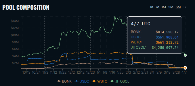 Alex | RudeLabs.io tweet media
