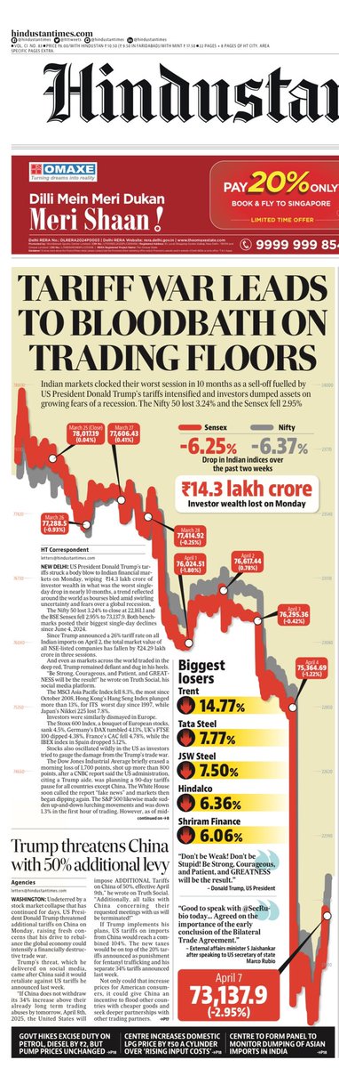 Saurya Sengupta (@sauryasengupta) on Twitter photo Trump's tariffs sucked the life out of global markets and wiped Rs 14 lakh crore out of investors' accounts on Monday morning. HT tracked the precipitous fall in today morning's paper.
By HT's graphics team, with help from <a href="/sreedevkkumar/">Sreedev Krishnakumar</a> and <a href="/eauhona/">Auhona Mukherjee</a>. Trump's tariffs sucked the life out of global markets and wiped Rs 14 lakh crore out of investors' accounts on Monday morning. HT tracked the precipitous fall in today morning's paper.
By HT's graphics team, with help from <a href="/sreedevkkumar/">Sreedev Krishnakumar</a> and <a href="/eauhona/">Auhona Mukherjee</a>.