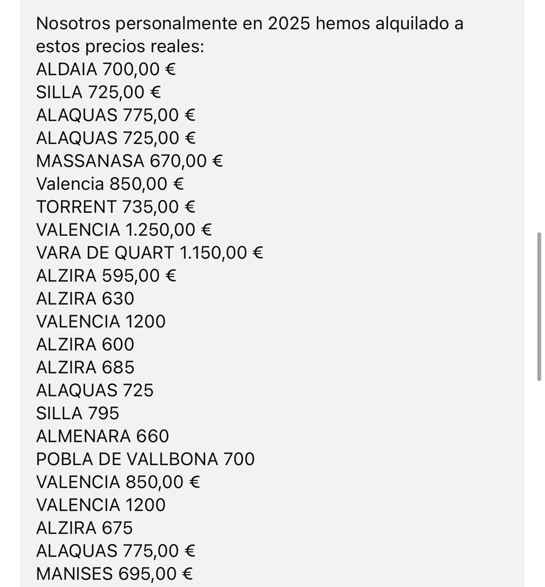 invernomics's tweet photo. 2. En Valencia no hay pisos por debajo de 1.800€
(se repitió varias veces): TAMBIÉN FALSO.

Hoy 7 Abril hay 923 casas y pisos de 1.300€ o menos en alquiler en Valencia capital y 91 casas y pisos de  850€ o menos en alquiler en el area metropolitana más cercana. https://t.co/H2RmuXEBqq