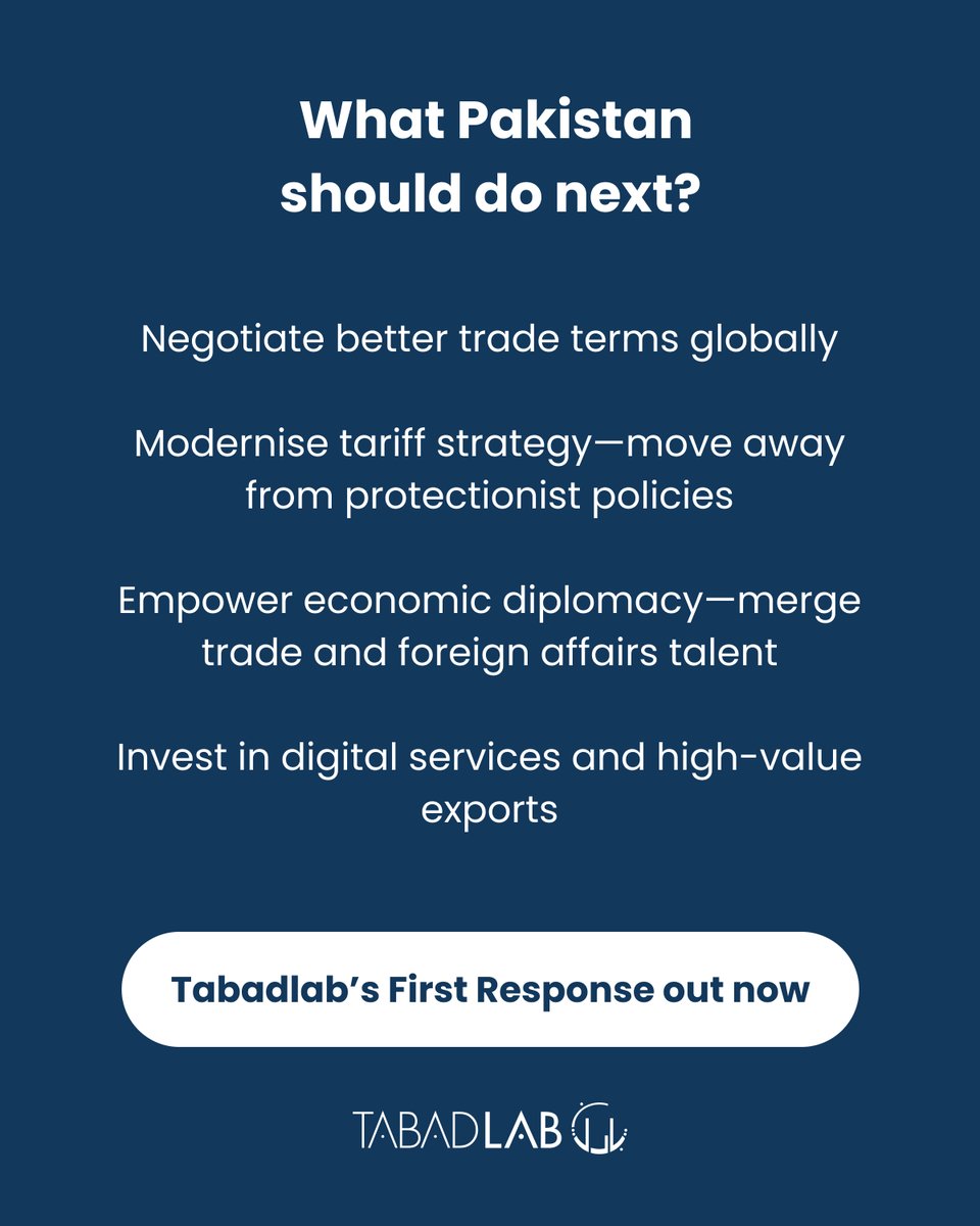 tabadlab (@tabadlab) on Twitter photo The US has imposed significant tariff hikes on imports, placing a 29% tariff on Pakistan. But can Pakistan turn this challenge into an opportunity for long-term growth? ๐
Tabadlab's ๐๐ถ๐ฟ๐๐ ๐ฅ๐ฒ๐๐ฝ๐ผ๐ป๐๐ฒ
tabadlab.com/pakistan-and-tโฆ
#GlobalTrade #Economy #Tariffs The US has imposed significant tariff hikes on imports, placing a 29% tariff on Pakistan. But can Pakistan turn this challenge into an opportunity for long-term growth? ๐
Tabadlab's ๐๐ถ๐ฟ๐๐ ๐ฅ๐ฒ๐๐ฝ๐ผ๐ป๐๐ฒ
tabadlab.com/pakistan-and-tโฆ
#GlobalTrade #Economy #Tariffs