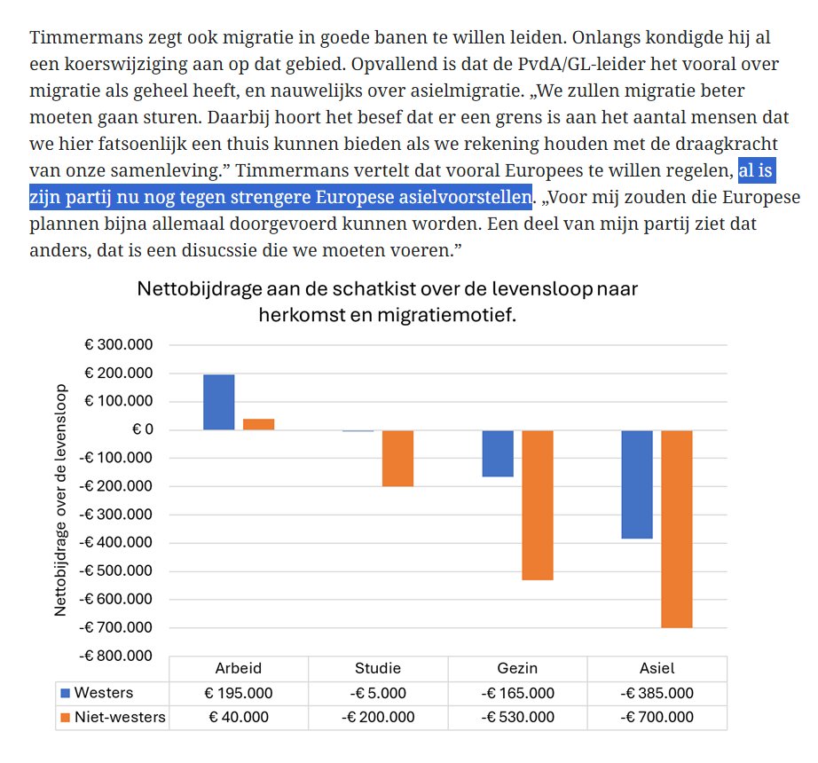 Dr. Jan van de Beek tweet media