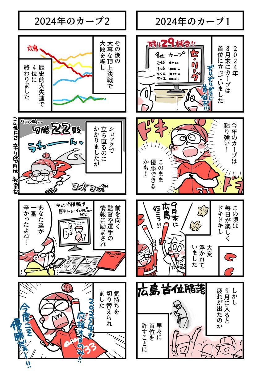 かとひとはカープの歴史が知りたい!～はじまり～(2/3) 