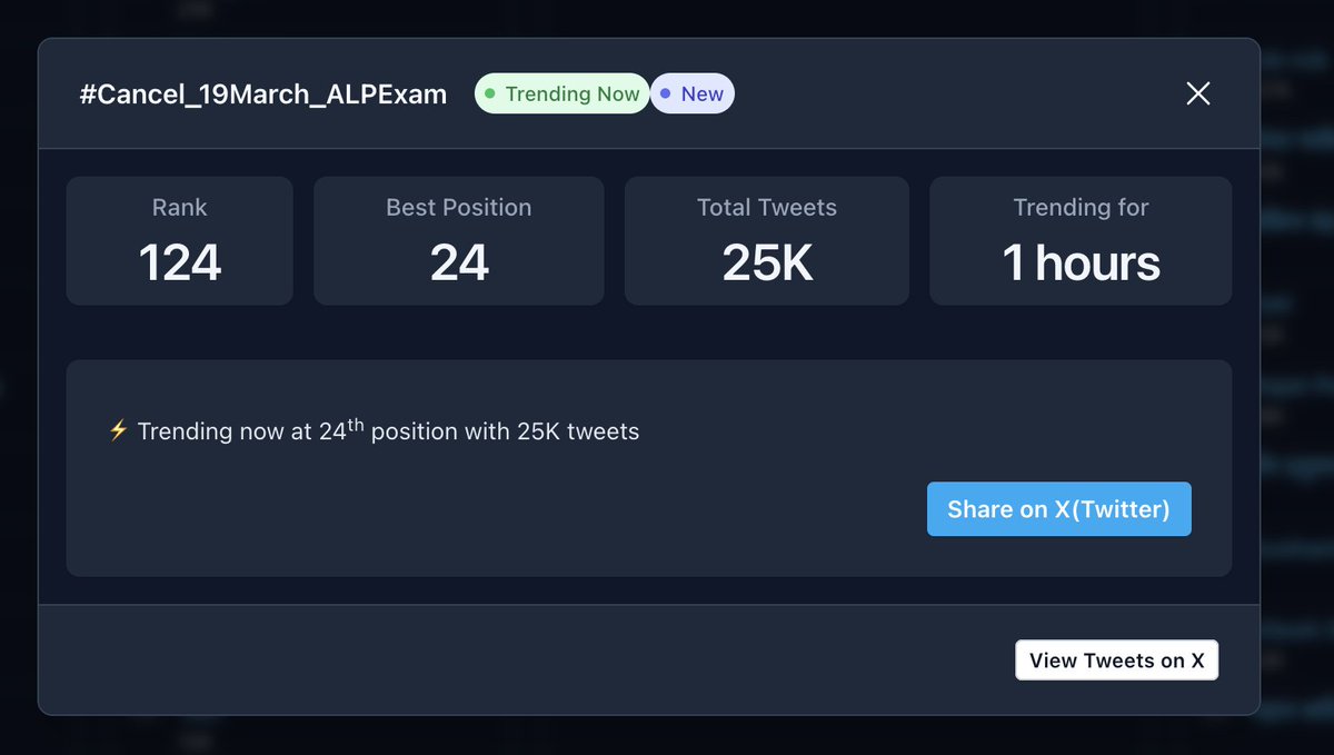 #Cancel_19March_ALPExam
अभी मात्र 25 K Tweets , अपने हक़ की माँग करने को हमे किसी की साथ आने का इंतज़ार नहीं करना चाहिए, खुद मेहनत करनी होगी