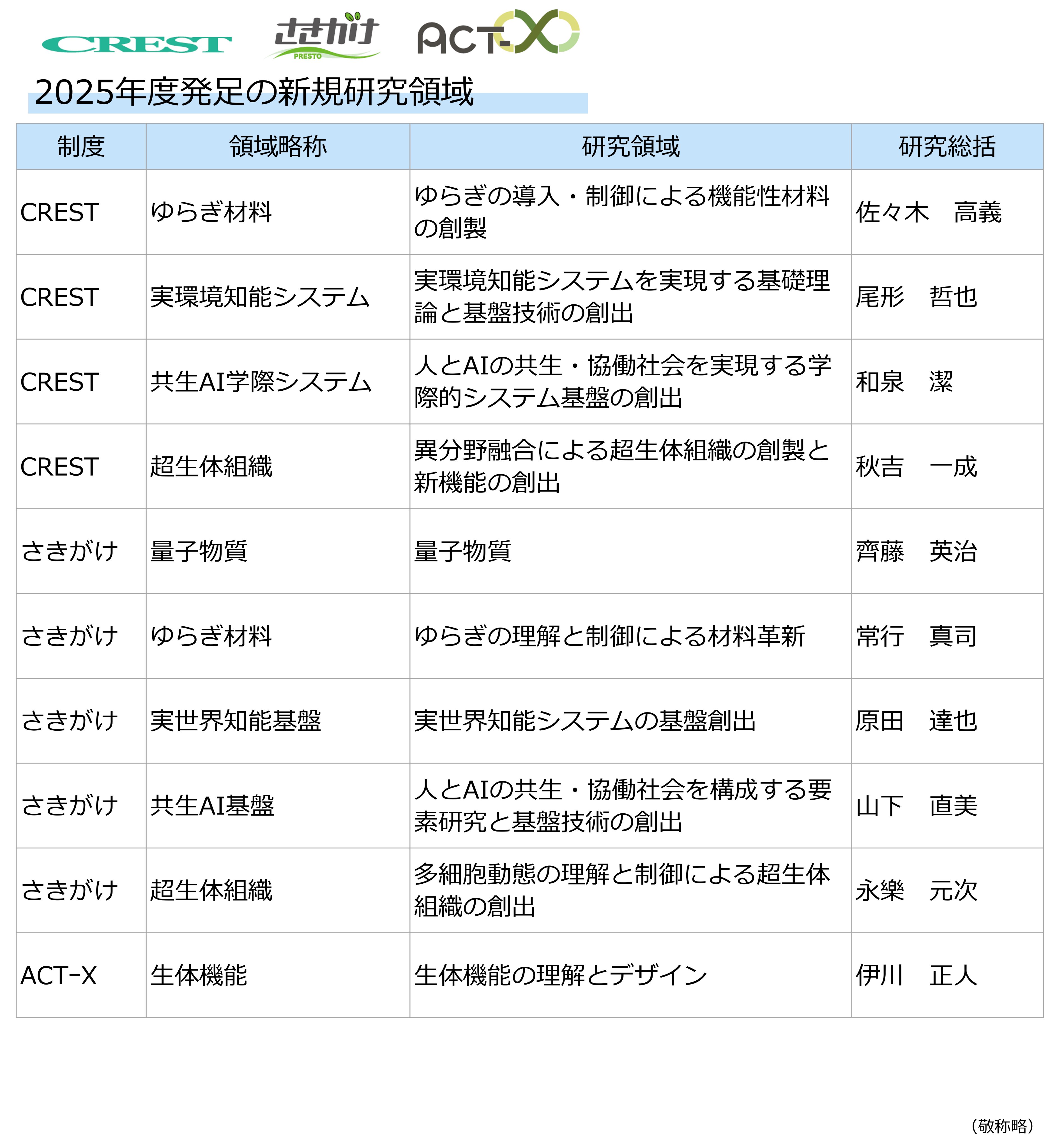 9784296115037.jpg?__scale=w: