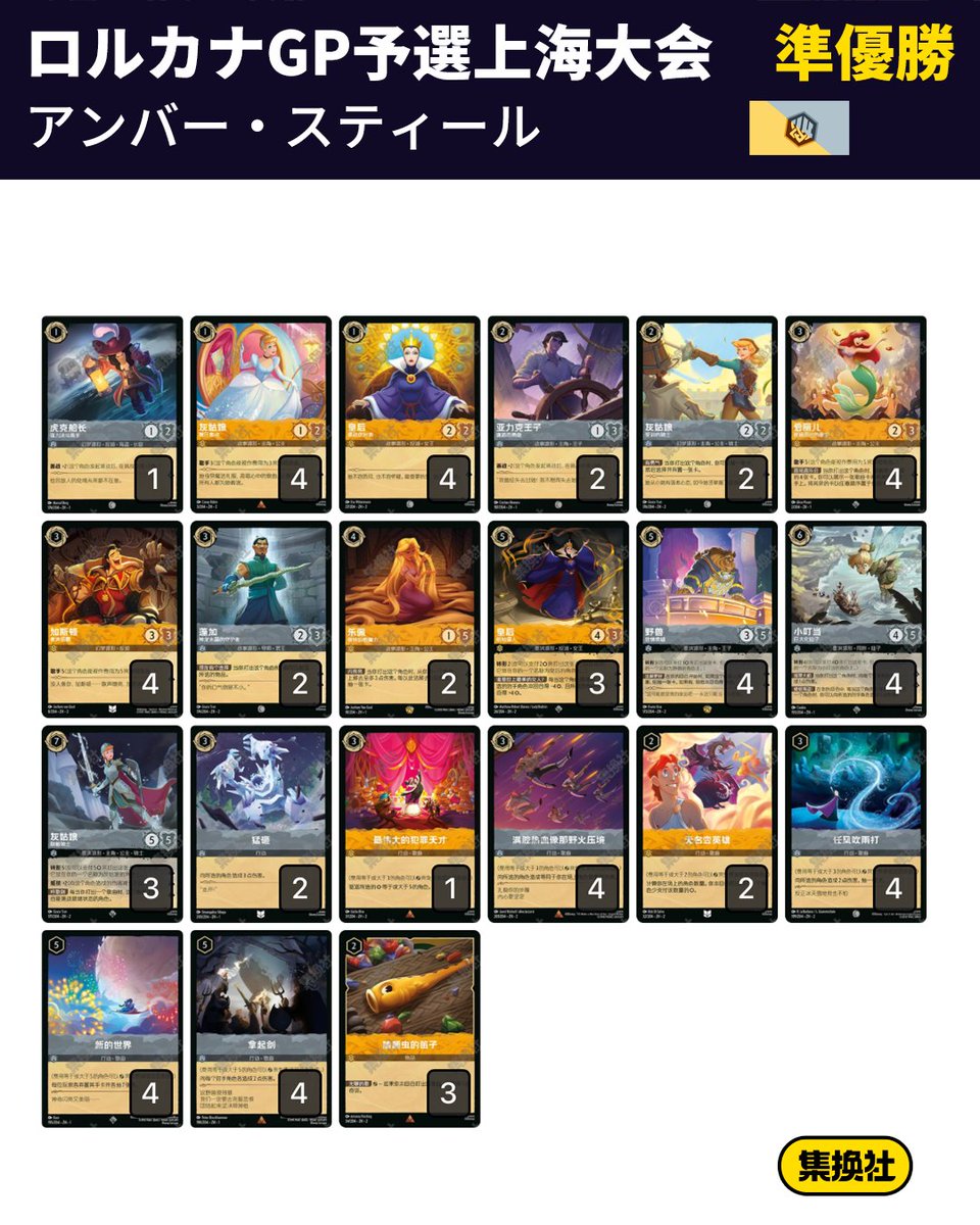 ✨ディズニーロルカナ✨大会入賞デッキ✨ ロルカナ公式グランプリ予選