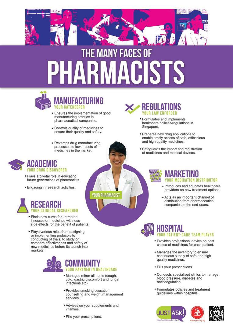 Mupsamak's tweet image. Do you know the roles of a pharmacist?!🌚
Well here are some of them⬇️