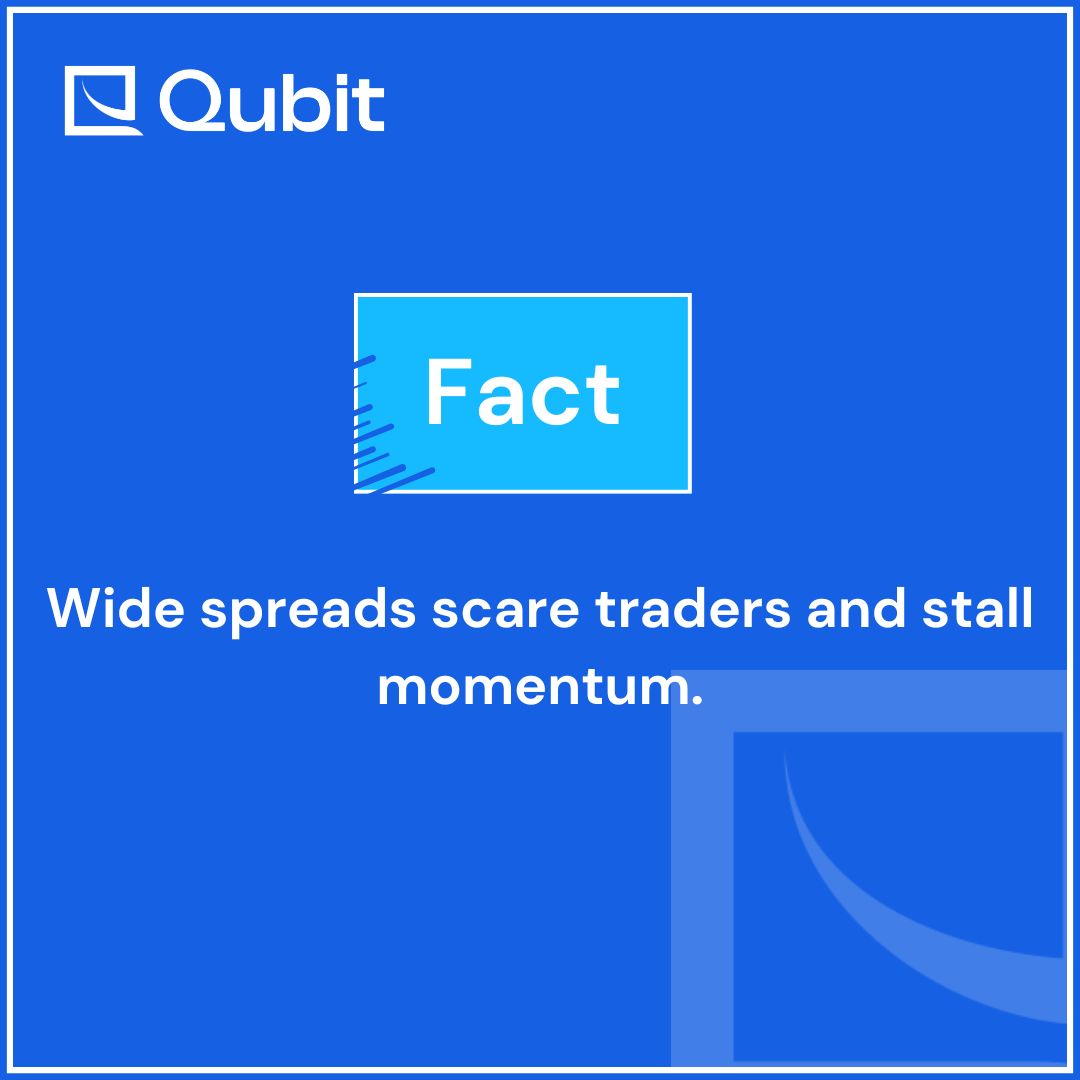 QubitGlobal's tweet photo. Wide spreads can slow traders down. Keep your momentum rolling with Qubit.๐
#CryptoMomentum #TokenSuccess #QubitSolutions #CryptoGrowth https://t.co/J1lclkzGYi