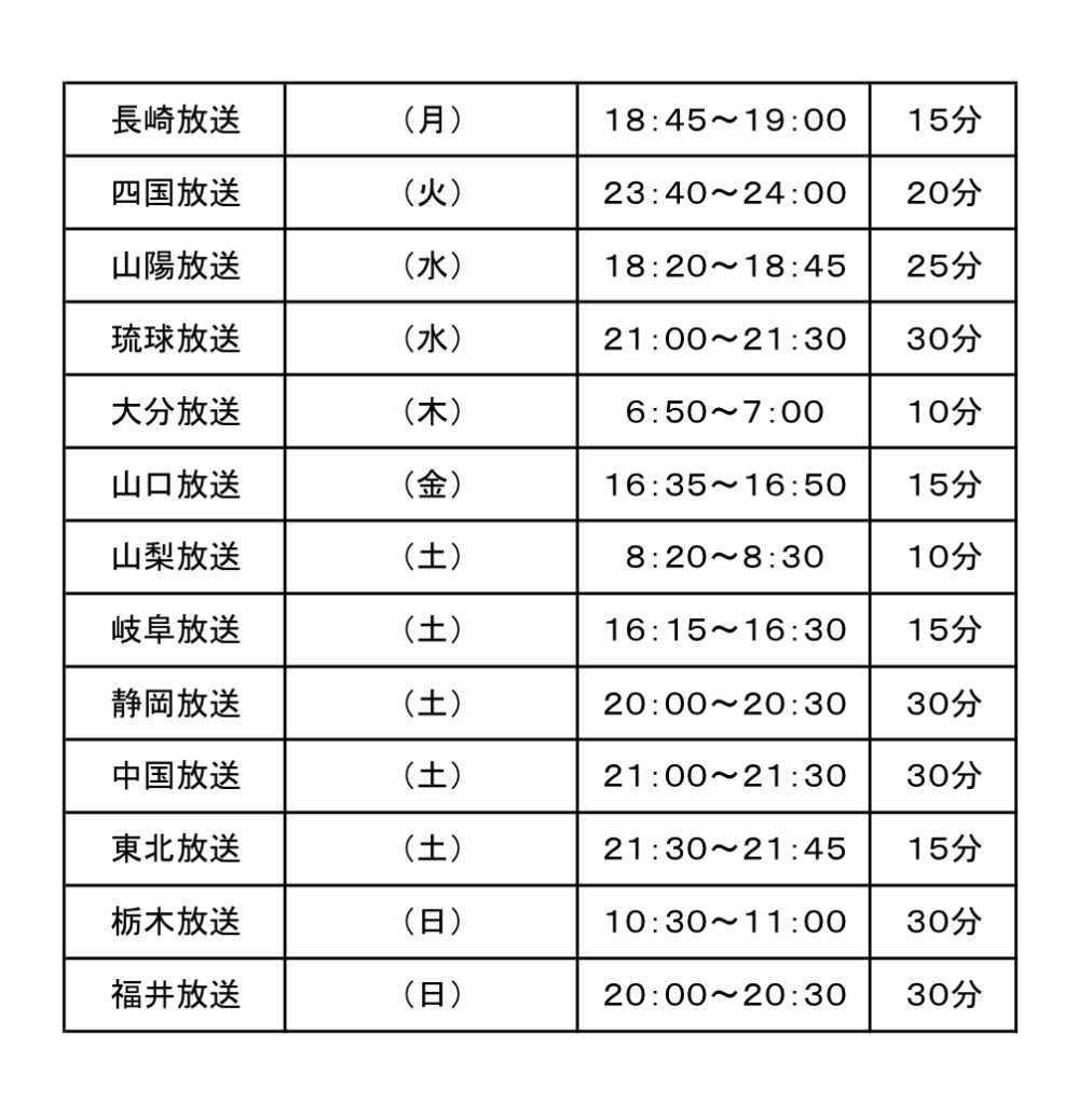 今週も
#ものまねSHOWTIME 開幕🎤

今週のパートナーは
#河口こうへい さん
<a href="/horiba5586/">河口こうへい</a> 
アシスタントは
#ショウガールズ の
#野中美智子 さん
<a href="/sg_nonamichi/">东莞</a> 

《メール募集中》✉️
ものまね出来る人は
ボイスも募集してます🎤
hori.mane@24.am まで

#ものまね
#ホリプロコムものまね軍団
#ホリ