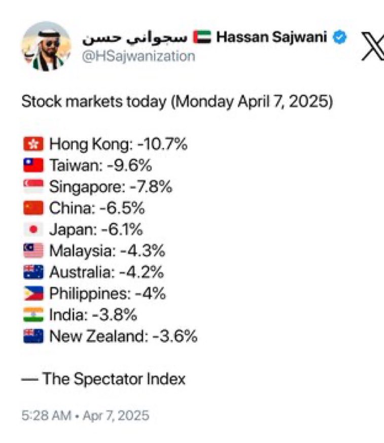Brain washed <a href="/abbas_nighat/">Nighat Abbass🇮🇳</a> aunty look at your abbu post this is not happening with Bharat but around the world 👇🏻