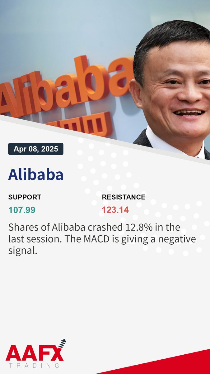 AAFXTrading's tweet photo. Daily Financial News - AAFX Trading - 08.4.2025
#dailynews #markets #news #signals #stocks #target #improve #rise #high #follow #update https://t.co/WQWIFHmnpN
