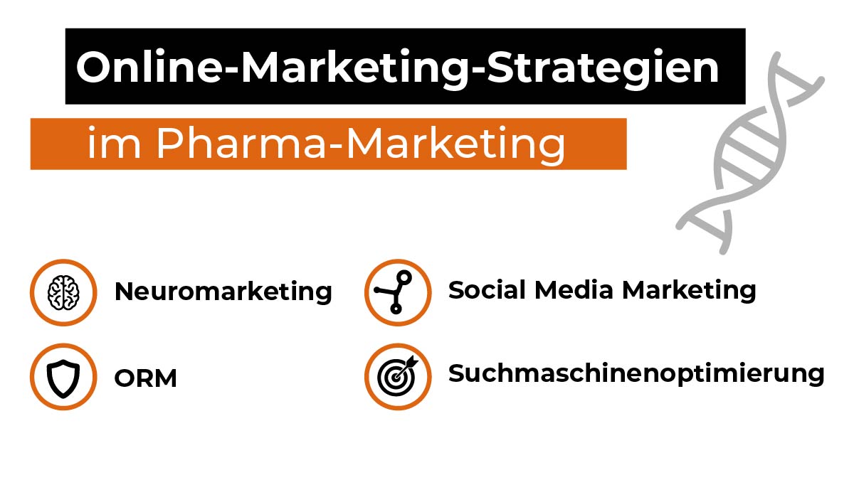 BrainAgentur's tweet image. Online-Marketing im Pharma-Bereich wirkt:
🧠 Neuromarketing steigert Erinnerungswerte
📱 Social Media stärkt Patientenbindung
🔍 SEO bringt Sichtbarkeit bei Gesundheitsfragen
🛡️ ORM schützt den Ruf der Marke
-&amp;gt; brain-interactive.com
#PharmaMarketing  #braininteractive #b2b #seo