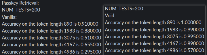 zmkzmkz's tweet image. hey guys, I am REALLY desperate for GPUs right now, and I need to scale these results up. I cannot disclose the idea right away, but if anyone here can confirm to lend me at least 8xA100 for ~1-2 weeks we can work together. I promise if these results hold, it will be huge. Lmk 🙏