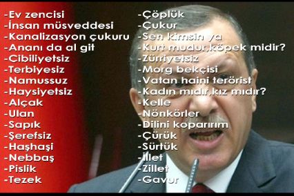 <a href="/cumhuriyetgzt/">Cumhuriyet</a> bu ifadelere bi diyeceğiniz var mı..?
