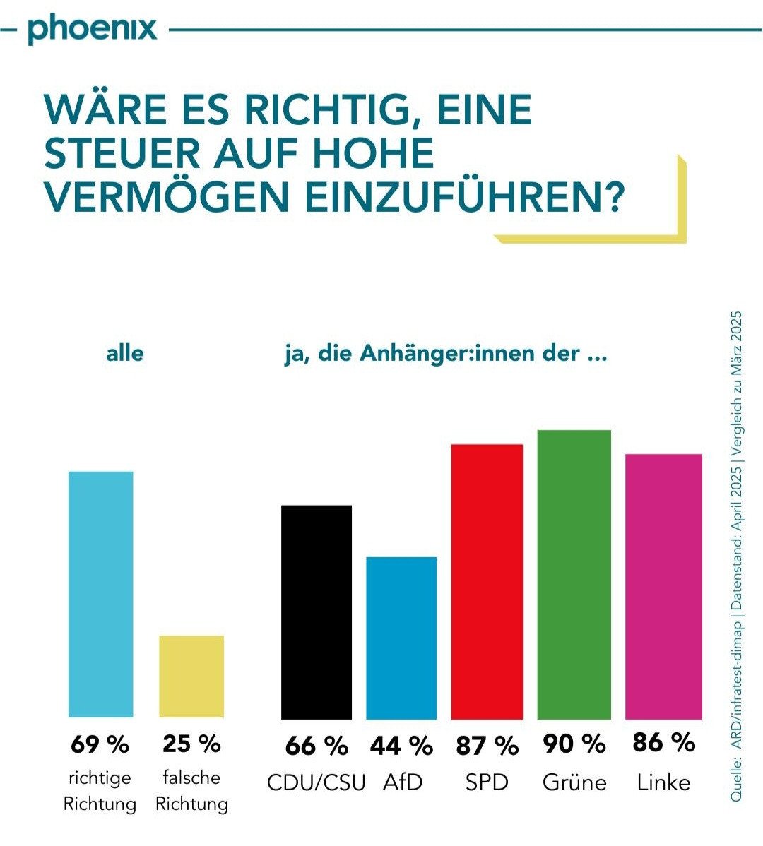 Andreas Kemper tweet media