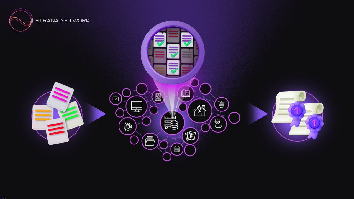 StranaAl's tweet image. Smart AI starts with quality input. Strana Network makes that the standard.

By combining verified data, precision vector databases, and a global contributor base, Strana ensures AI agents are built on clean, diverse, and context-rich foundations.