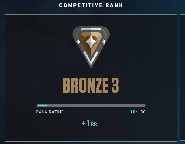 Merlox's tweet image. finally getting the rank i DESERVE after a lot of hard work.