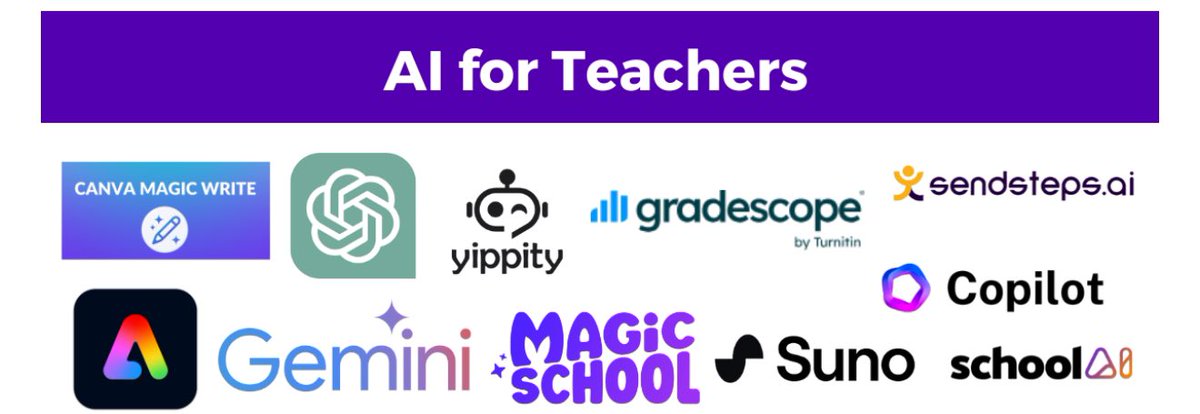 Brandan M. Trahan (@bmtteach_lead) on Twitter photo AI is transforming classrooms by providing teachers with powerful tools to enhance learning and streamline admin tasks. From personalized lessons to grading, AI is here to support educators in shaping the future of education! #EdTech #AIinEducation #FutureOfLearning #Teachers #AI AI is transforming classrooms by providing teachers with powerful tools to enhance learning and streamline admin tasks. From personalized lessons to grading, AI is here to support educators in shaping the future of education! #EdTech #AIinEducation #FutureOfLearning #Teachers #AI