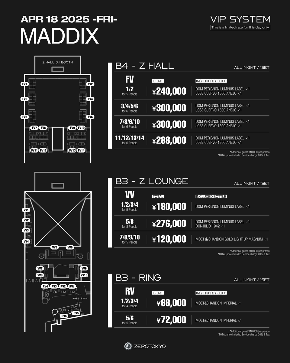 ZEROTOKYOアニバーサリーウィーク目前に最強の刺客、最新のテクノレイブサウンドで大人気のMADDIXが来日!!
Hardwellとのコラボでスターダムにのしあがり、BIG ROOMからTRANCE、TECHNOまでジャンルを跨いでシーンの最先端を突っ走る彼がいよいよZEROTOKYOに登場する!!

2025.4.18(金)
MADDIX at