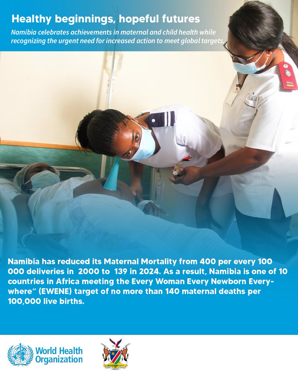 Namibia's success in meeting the EWENE target is a key step toward achieving #SDG 3.1 goal of reducing maternal mortality to under 70 deaths per 100,000 live births by 2030. 

Together, let’s intensify efforts to reduce the maternal mortality rate!

#MaternalHealth