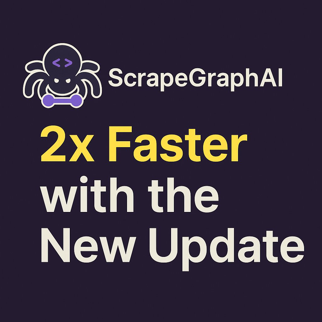 🚀 ScrapeGraphAI API Update! Now 2x faster ⚡️

Some examples:

Amazon: 42s ➡️ 18s

eBay: 35s ➡️ 15s

Wired: 30s ➡️ 12s

Boost your scraping speed now! 🔗 scrapegraphai.com

#ScrapeGraphAI #APISpeed #WebScraping #AI #TechNews