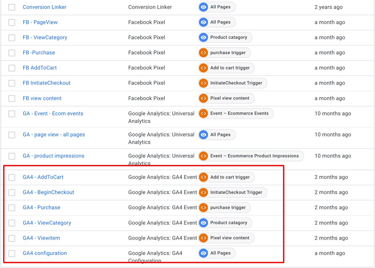 MdHedayetulhadi's tweet photo. Spending $$ on ads but not seeing conversions?
Your tracking might be lying.
Switch to:
🔹 Meta CAPI
🔹 TikTok Event API
🔹 GA4 + GTM
DM for setup → https://t.co/9q9ebtC8Np
#ROASBoost #MetaCAPI #TikTokTracking #GA4Events #ServerSideSolutions #MarketingOptimization https://t.co/mveHucgfts