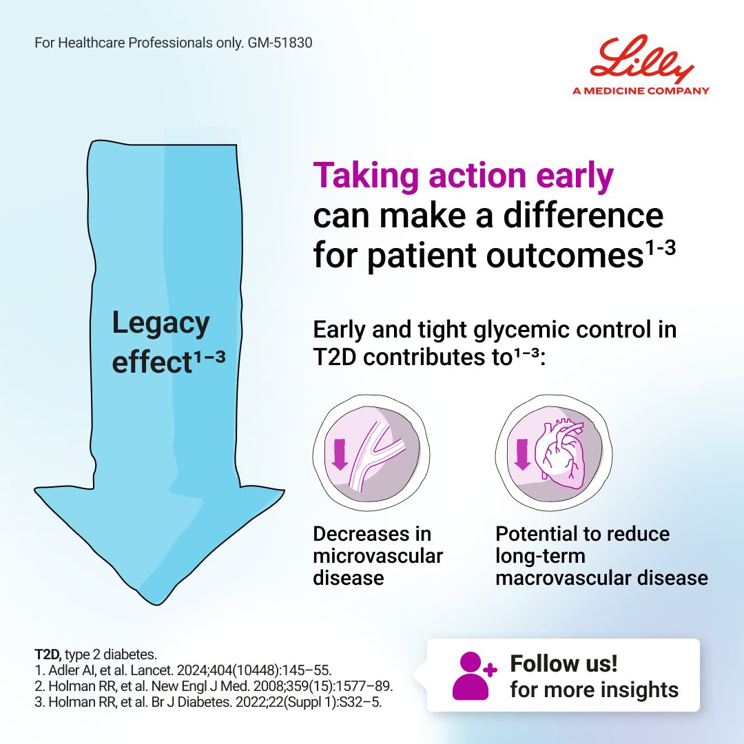 Proactive #DiabetesCare can help prevent complications and ensure better, healthier futures.¹⁻³ Stay tuned for more valuable insights!