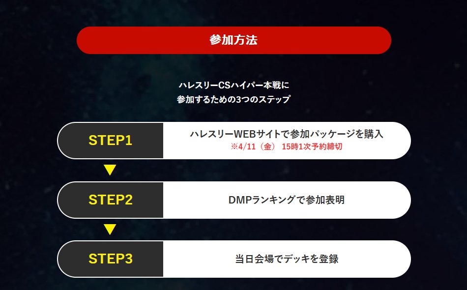【イベント情報】

━━━⚠🚨＼  #重要なお知らせ  ／🚨⚠━━━
　　ハレスリーCSハイパーに参加予定の皆様へ
　　　   本戦にエントリーする場合、事前に
　  【参加パッケージ購入】が必須となります‼
━━━━━━━━━━━━━━━━━━━━━━━