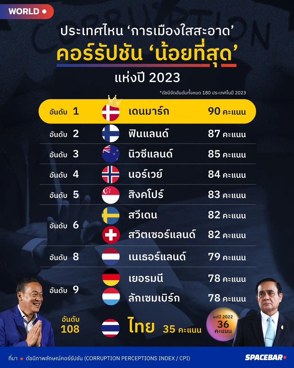 ถั่วงอกของอพท💚 ||| ☂︎ 💛🙏🇹🇭 tweet media