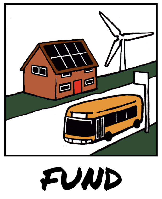 EqualRightOrg's tweet photo. Breaking down #CapAndShare! Part 3⃣The Fund:
✅ A democratically operated Global Commons Fund (GCF) with money raised from the charge
✅  GCF would invest in a green, just transition &amp; build sustainable, intergenerational wealth
✅  At least $1 trillion annually to climate grants https://t.co/YrrenqWy7P