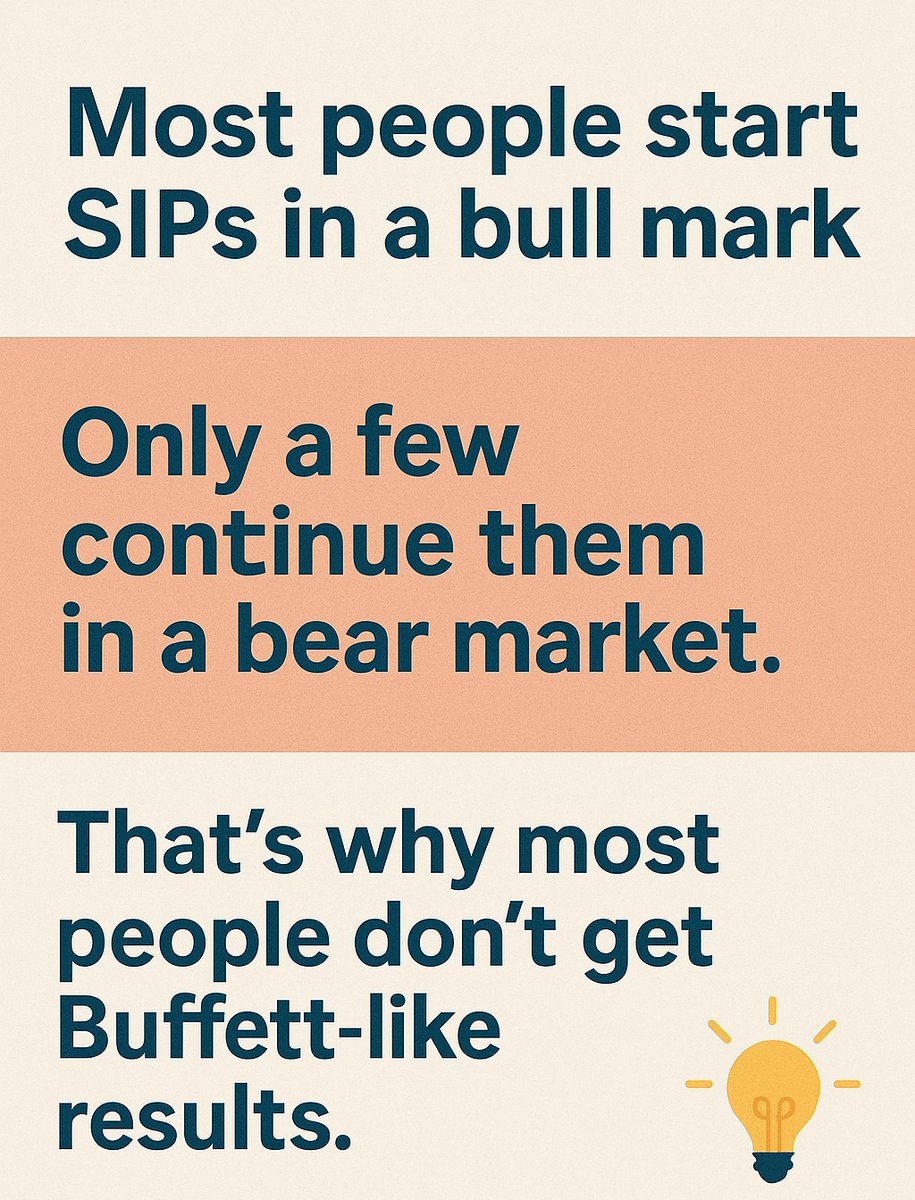 AnkitGalaStocks's tweet image. Most people start SIPs in a bull market. Only a few continue them in a bear market.

That’s why most people don’t get Buffett-like results.💡

🩷 &amp;amp; 🔁 to share knowledge

#SIP #MutualFundSahiHai #WarrenBuffettQuotes #StockMarket #SmartInvestor #BearMarketWisdom