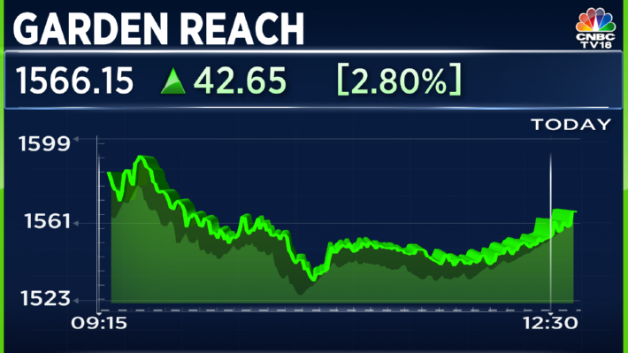 #JustIn |  #GardenReach signs MoU with #SWANDefence to boost indigenous commercial shipbuilding capabilities