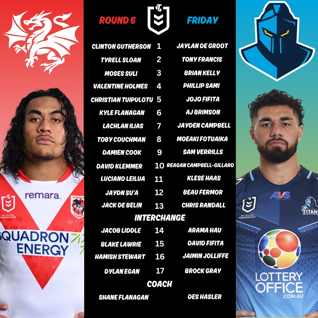 FROSTYS_SPORTS's tweet photo. Round 6 Team Lists are here! Which teams will rise to the top this week?
#nrl #round6 #teamlists
#canberraraiders #cronullasharks #penrithpanthers #northqueenslandcowboys #southsydneyrabbitohs #sydneyroosters #parramattaeels #stgeorgeillawarradragons #goldcoasttitans #redcliffedolphins #brisbanebroncos #weststigers #manlyseaeagles #melbournestorm #canterburybankstownbulldogs #newcastleknights