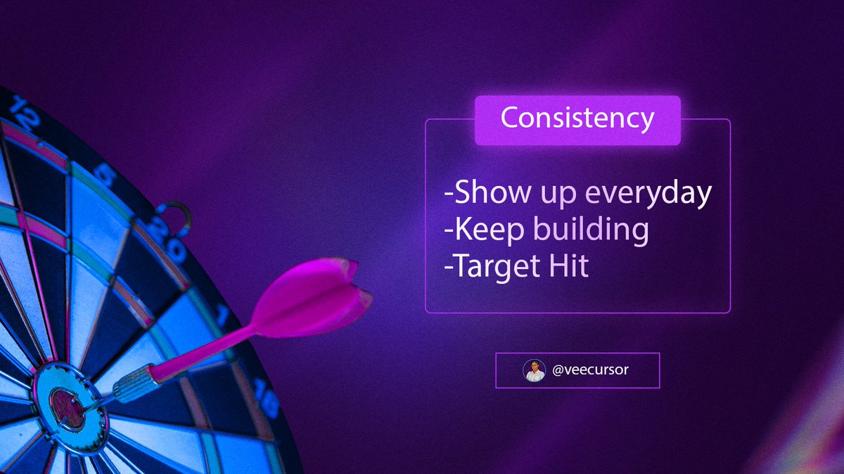 A beautiful reminder  to show up today again. 
We keep pushing until we hit the target 🎯

Good morning y'all, have a great day 💫