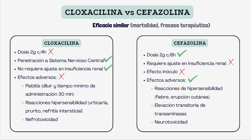 Servicio de Farmacia HGUCS tweet media